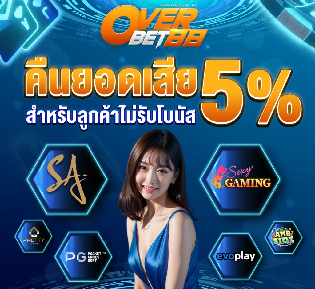 overbet88